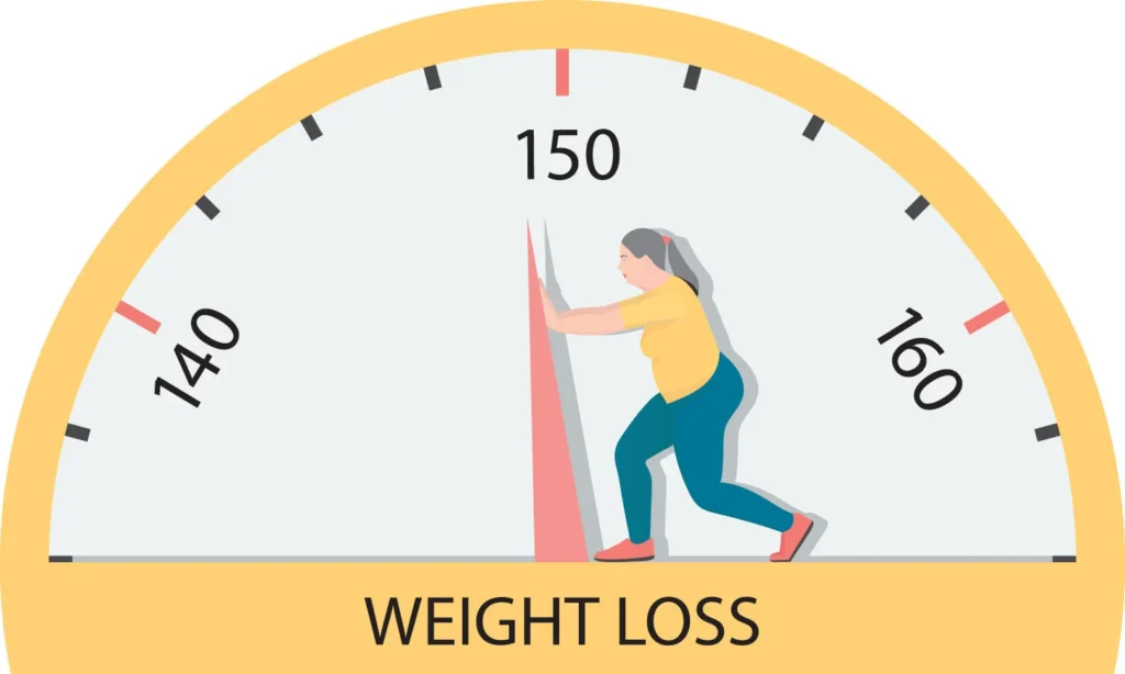 10 successful tips for losing weight fast