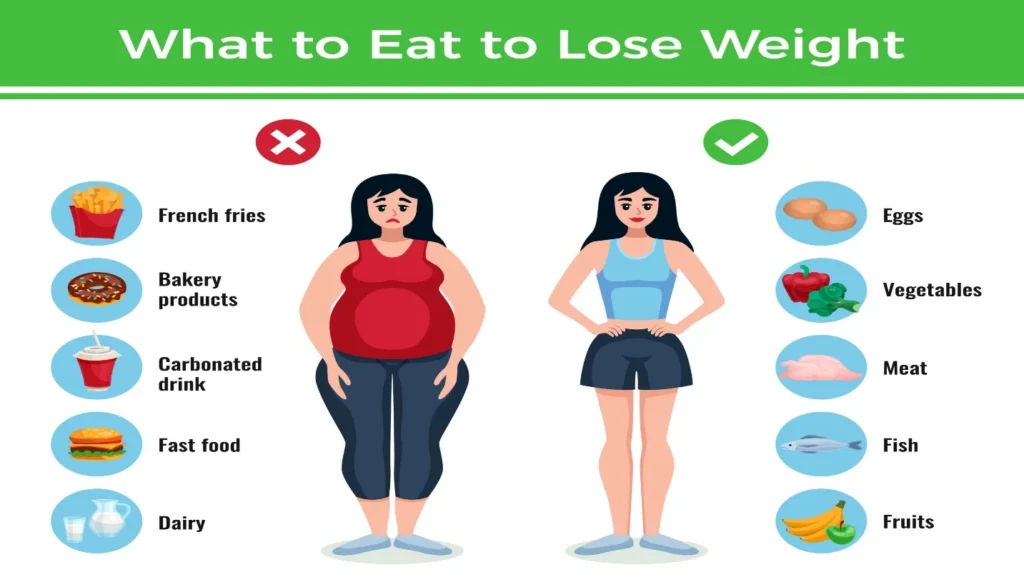 10 successful tips for losing weight fast